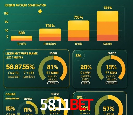 Mesa de Roleta 5811bet